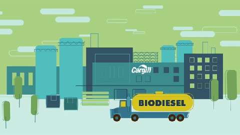 生物柴油可持续性视频必威体育app客户端下载预览图像